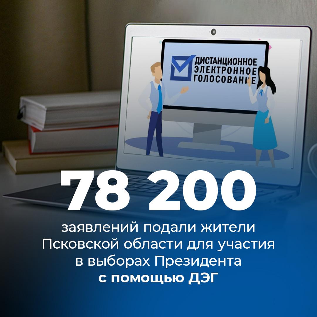 78 200 заявлений подали жители Псковской области для участия в ДЭГ.