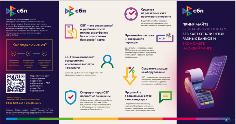 Система быстрых платежей.